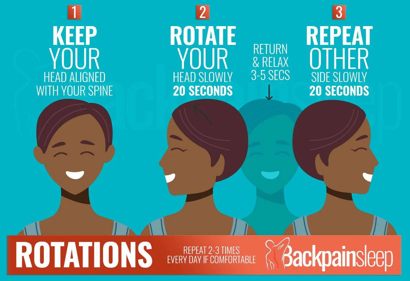 neck rotations for occipital neuralgia