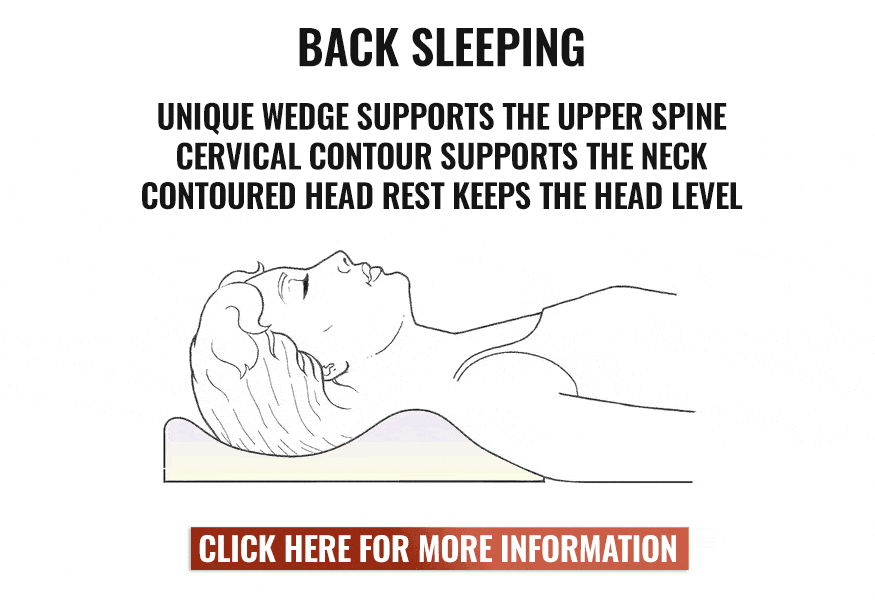 Best back sleeping position for occipital neuralgia
