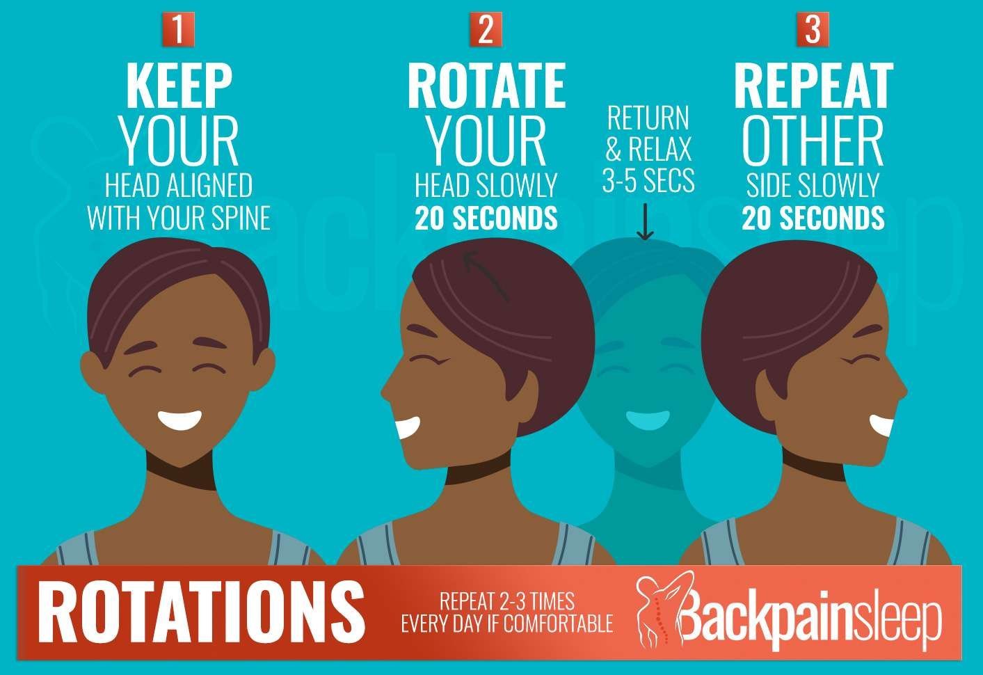 Illustration of neck rotation exercise for occipital neuralgia relief